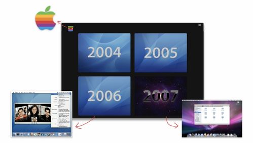 数字时光胶囊 在线博物馆珍藏苹果经典产品广告设计